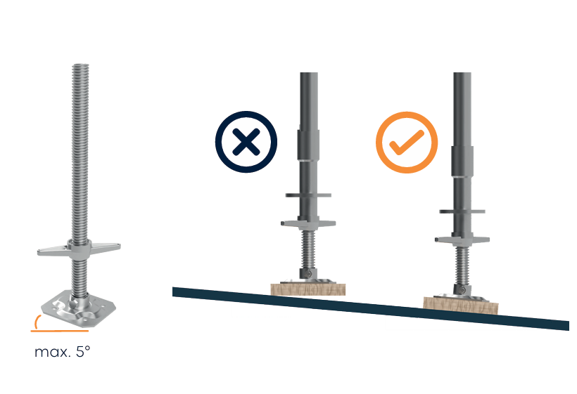 Socle réglable à rotule 5°