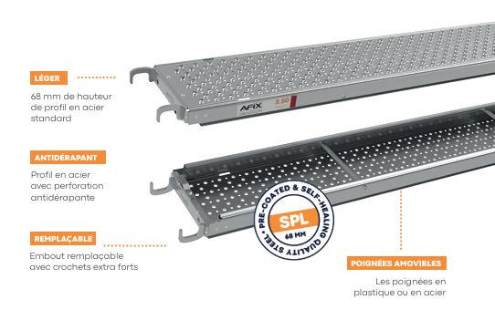 Planchers SL / SPL en acier