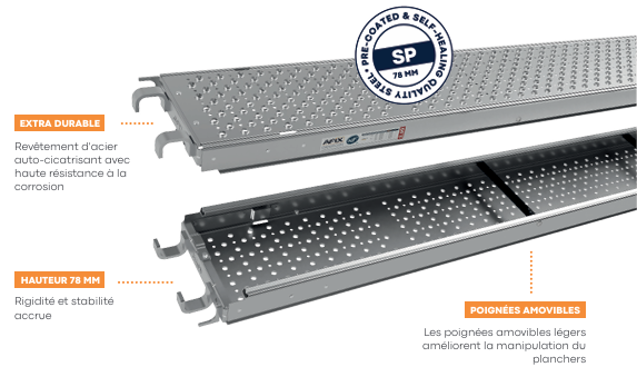 Planchers SP en acier